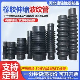 汽車空調(diào)壓縮機(jī)泵頭橡膠防塵套 選購指南與銷售服務(wù)